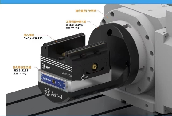 Cnc Small Machining Fixture Clamps Nullpunktpositionierung Handbuch