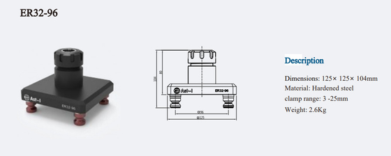ER32-96 ER Spannbereich der Metallring-Befestigungs-3-25mm für 3/4/5 Achsen-Kolben